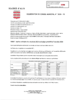 D_2026-10 / Reprise anticipe des résultats 2025